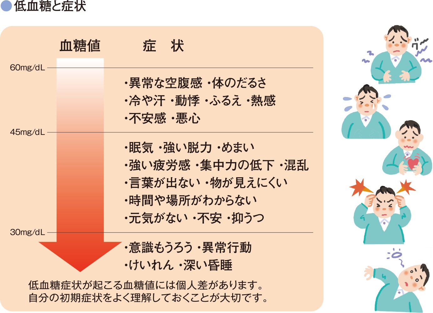 聴覚情報処理障害(APD)とは？聞こえているのに聞こえていない原因と対処法 | あだち耳鼻咽喉科