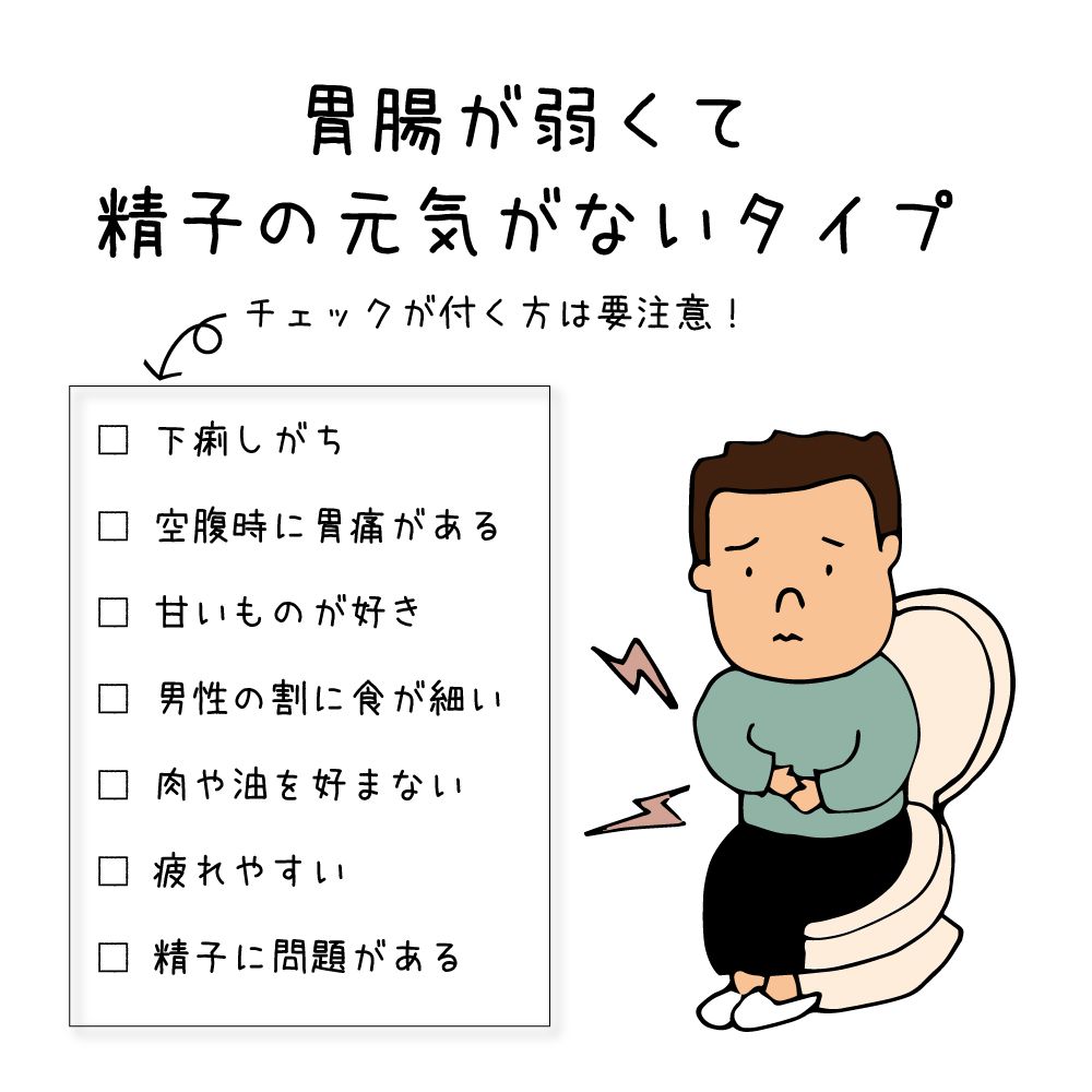 甘い物の食べ過ぎはEDを招く【医師監修】 | 新橋ファーストクリニック【公式】