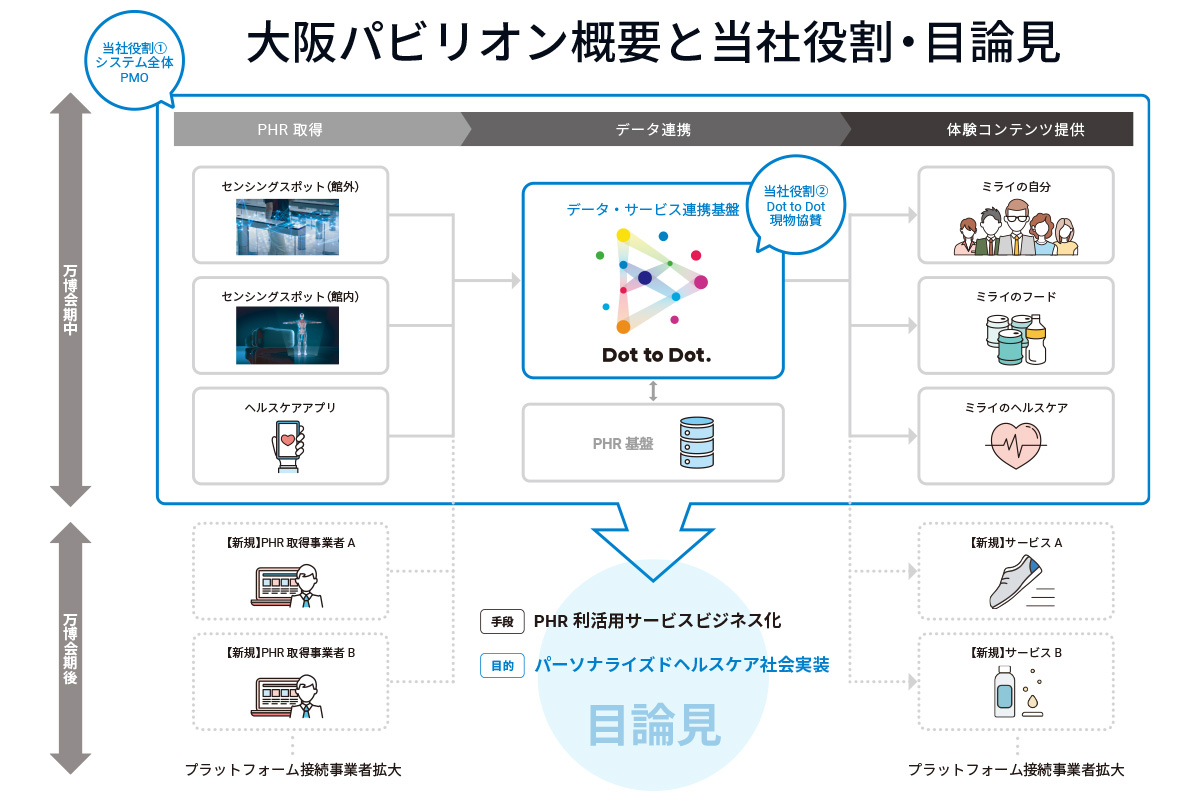 体験談】大阪のヘルス「リッチドールパート２梅田」は本番（基盤）可？口コミや料金・おすすめ嬢を公開 | Mr.Jのエンタメブログ