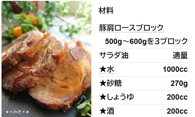 圧力鍋で☆簡単焼き豚!!ウマーー♪ by なりおクックパッド簡単おいしいみんなのレシピが392万品