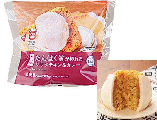 出社しているときの昼食を、コンビニ弁当からコンビニのサラダチキン、野菜サラダ、おにぎりに変えて試行中 - ソフトウェア開発者の日常