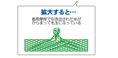 毛玉取りのおすすめ10商品をプロが厳選｜毛玉を取る方法や選び方も解説 #毛玉取り | LuLuLun