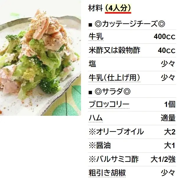 レンジで簡単！豆乳チーズの作り方とみのダイエットレシピが投稿したフォトブックLemon8