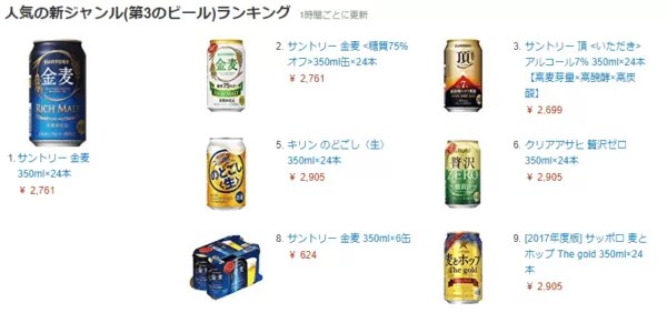 ここが違う！ ビール・発泡酒・第三のビールリキュール 発泡性②その他の醸造酒 発泡性② ・新ジャンルわいずりんく