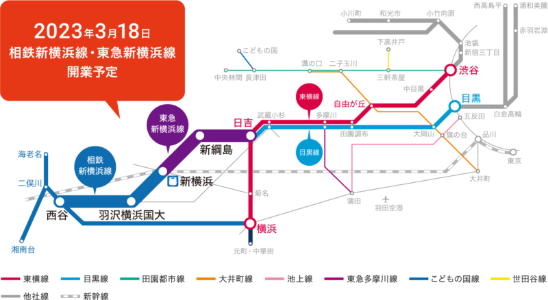 JR武蔵小杉や新川崎の駅改良を要望、鶴見への「相鉄・JR直通」停車求める | 横浜日吉新聞