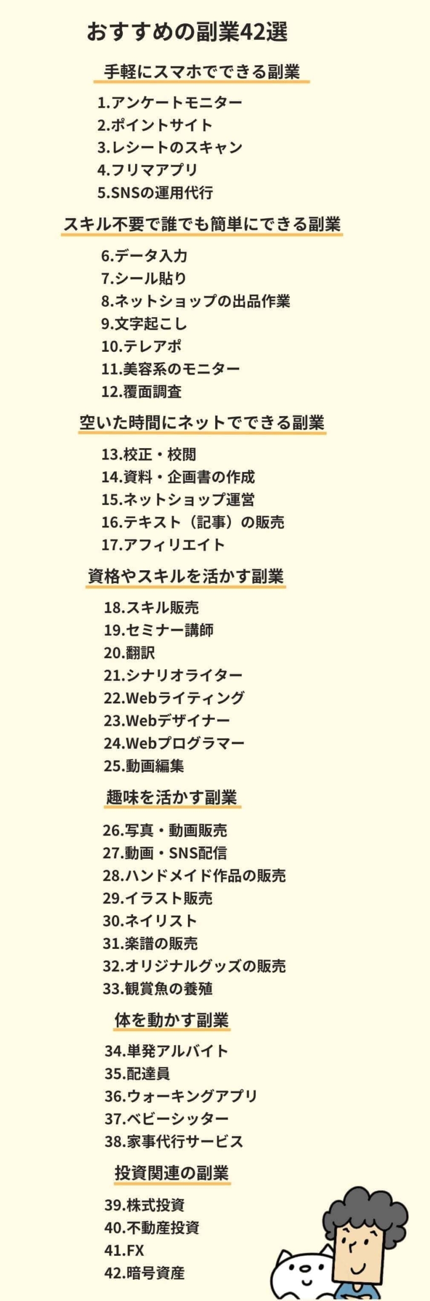 夜職の副業は体入の時点でバレる？会社や事務所にバレない為のポイントとは？｜FAstyle