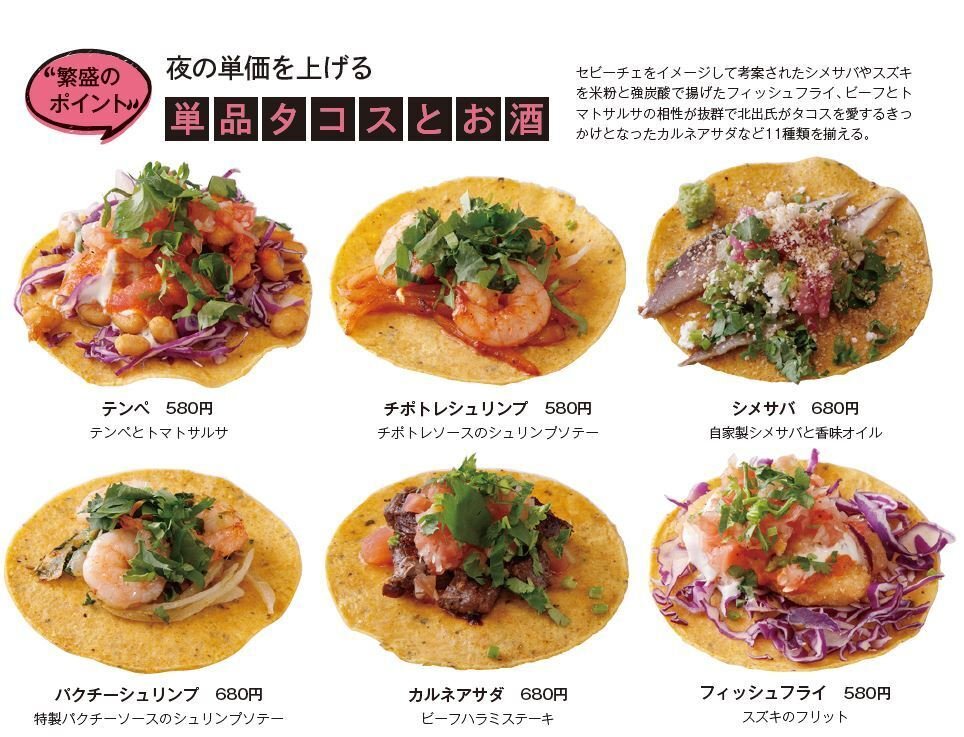 東京でタコスが食べたい！ ヘルシーランチ＆ディナーが叶う専門店10選女性の一人暮らし・賃貸物件なら Woman.CHINTAI