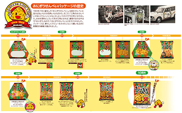 実はローカル物！「お伊勢さん菓子博」で買えるご当地スナック菓子4選＆GP - Part 2