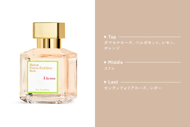 ローズ香水おすすめ12選ダマスクローズも！メンズでも使えるバラの香水ランク王