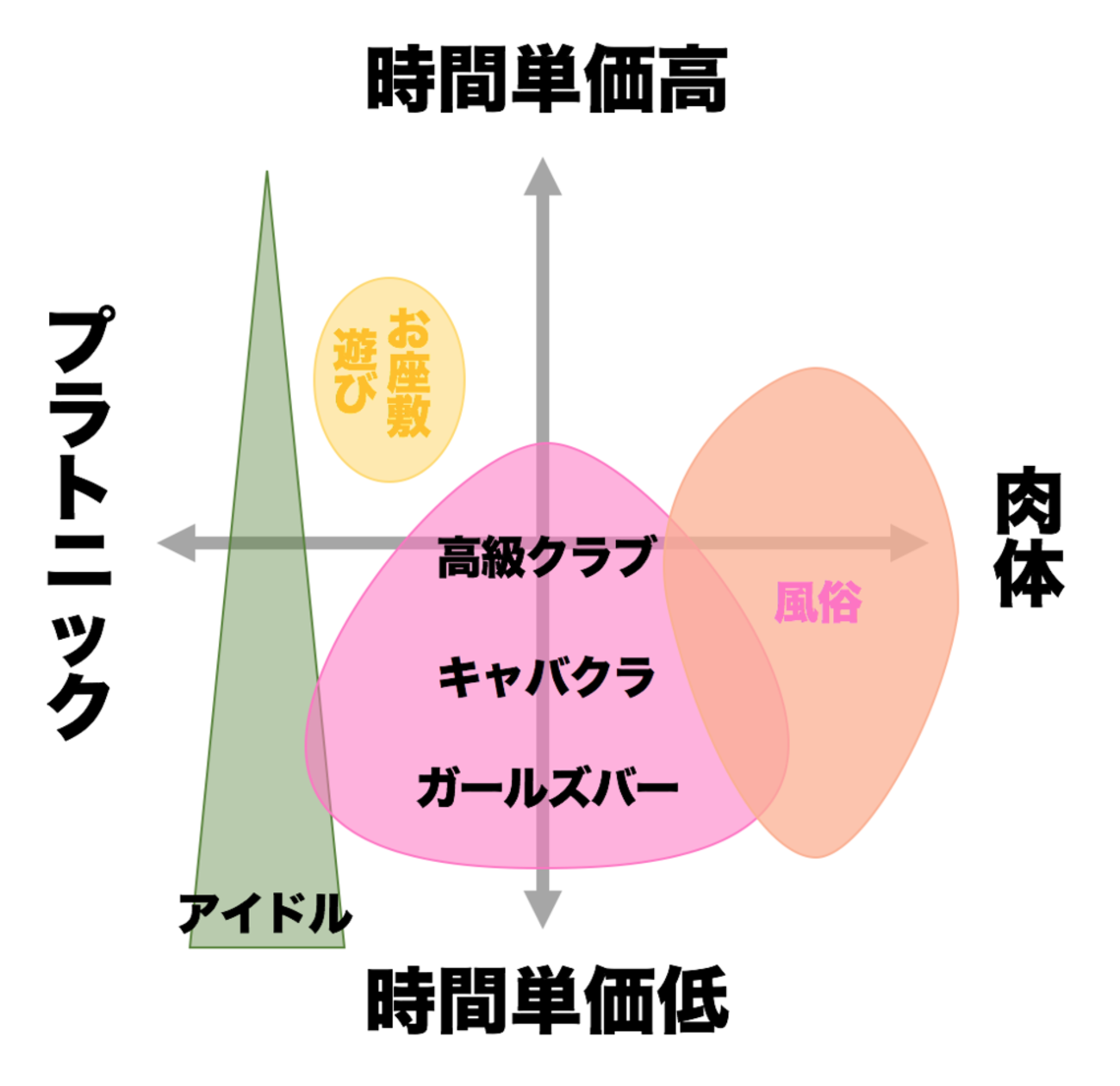 キャバ嬢の実態調査】キャバ嬢になったきっかけから、優良客・ムリ客の特徴まで…お酒の席で参考にしたい回答も！ | 株式会社コンプライアンスのプレスリリース