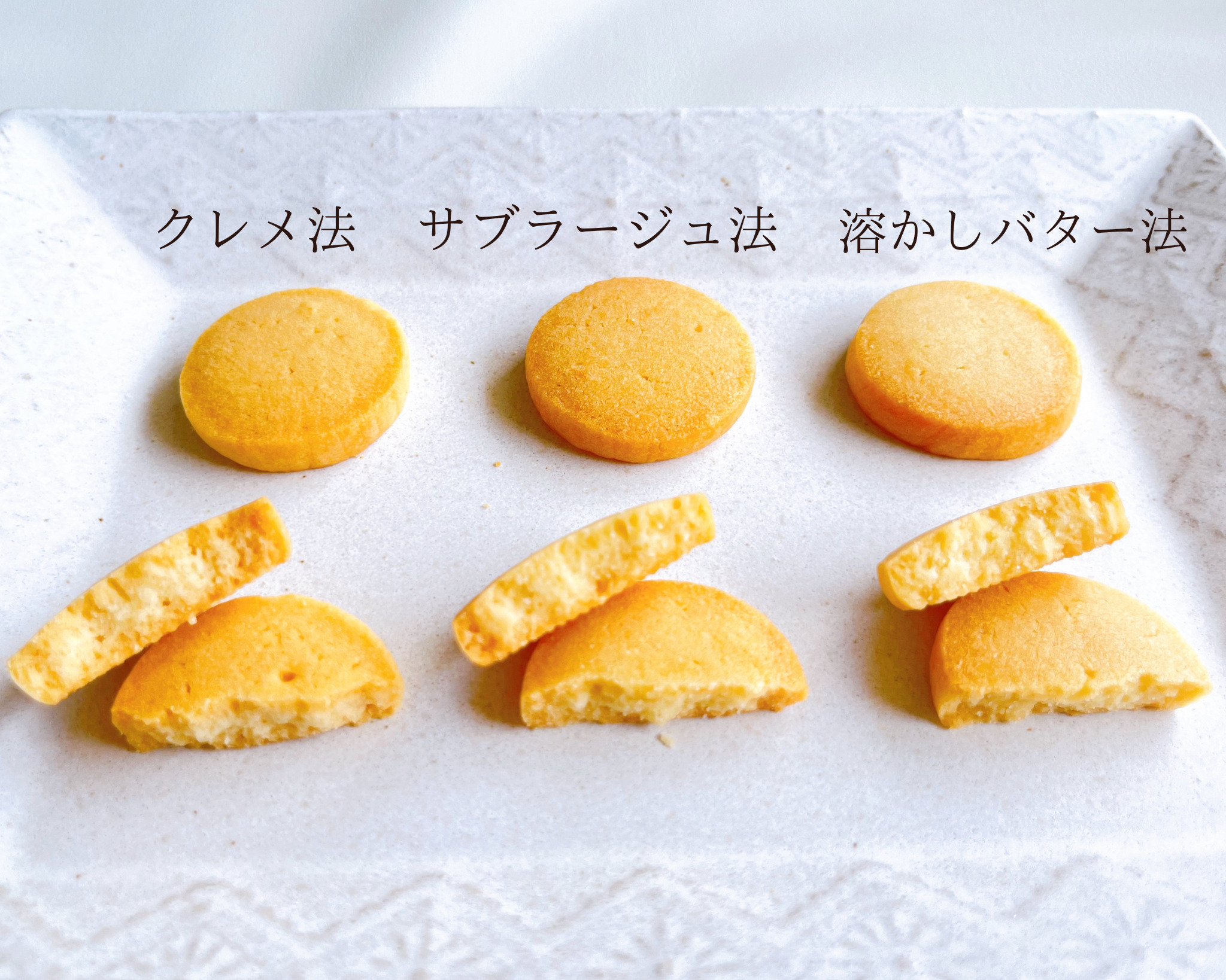 砂糖不使用 クッキー」の人気商品一覧安い商品を通販サイトから探す - 価格.com