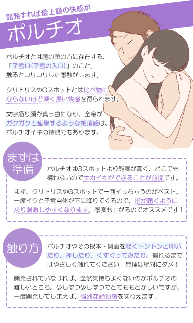 女性向け】中イキのやり方や開発方法を現役風俗嬢がまとめてみた｜ココミル