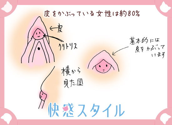 むけない包茎を自分で改善できる方法「むきトレ」とは？ | ネオ形成外科