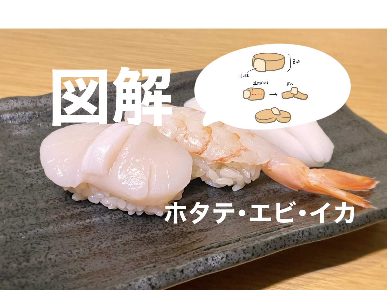 図解 寿司の握り方研究 -細巻き編-休日めし