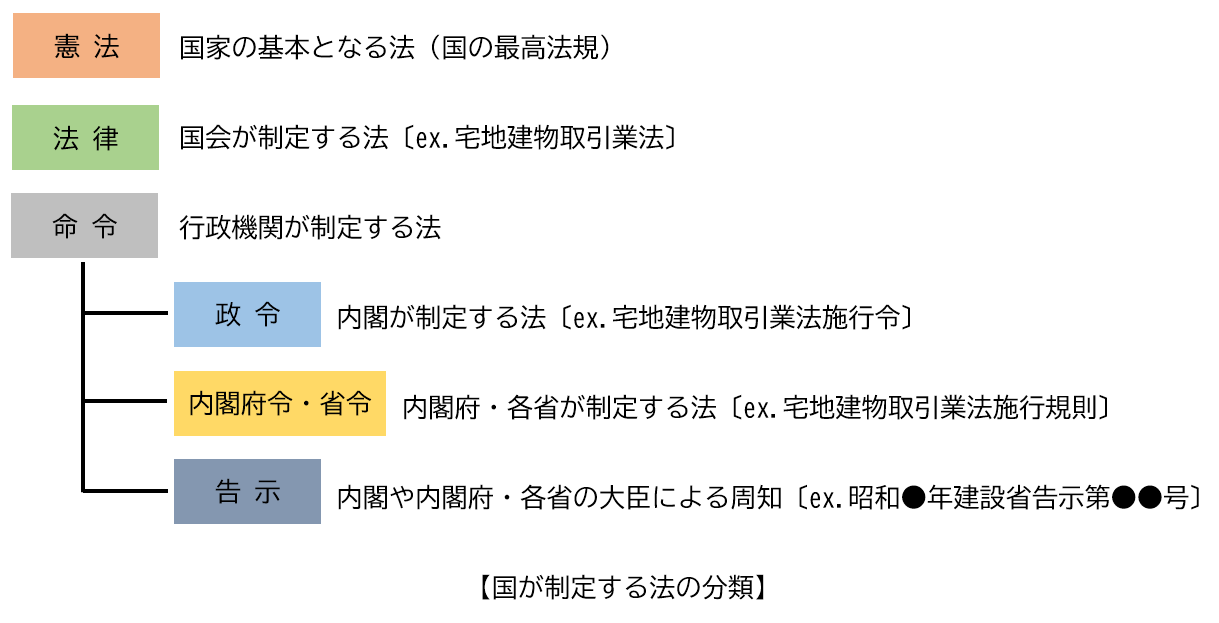 労働安全衛生法】 2024年施行内容をわかりやすく解説！