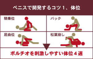 【完全版】女性が最も感じやすい性感帯の刺激方法３選