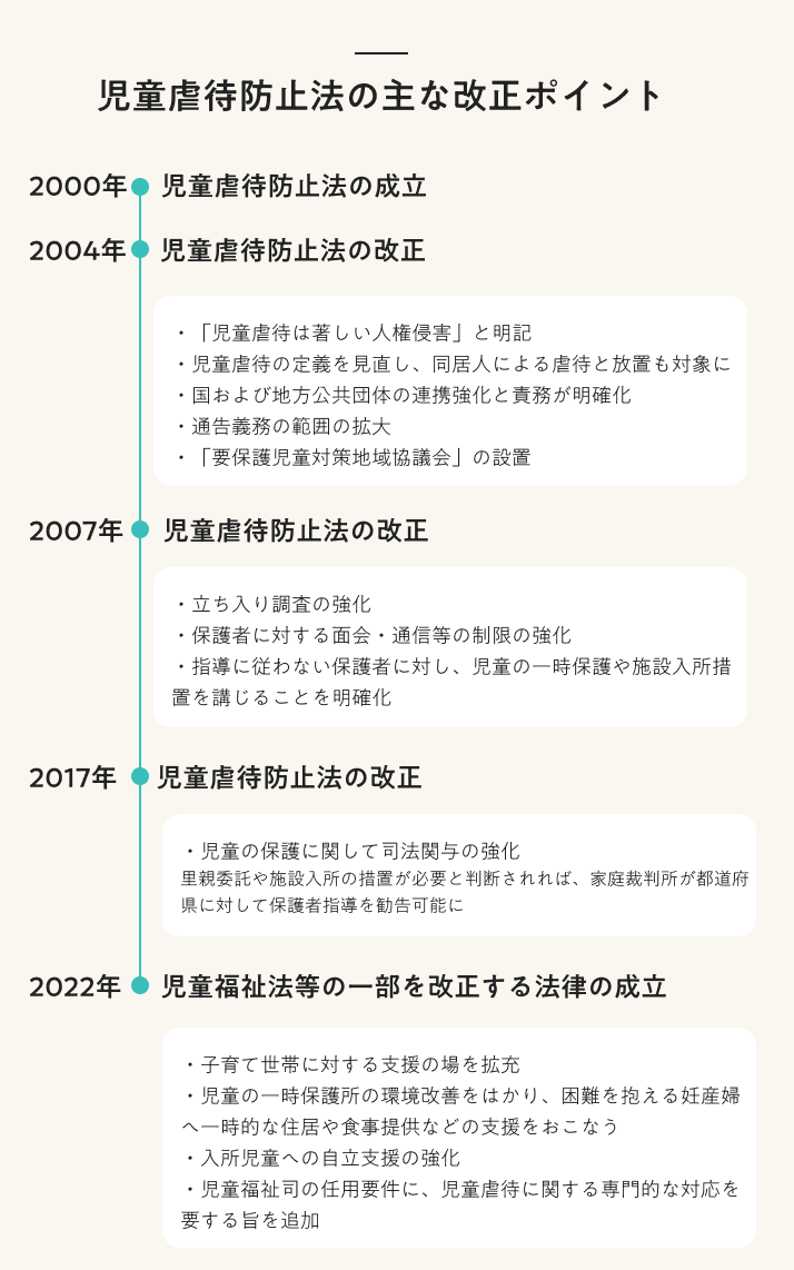 ねじ子web » 完璧手技第3回 縫合