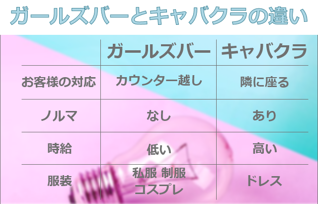 キャバ嬢のアフターで肉体関係は可能？誘い方・おすすめの行く場所なども紹介 - ポケパラ知恵袋