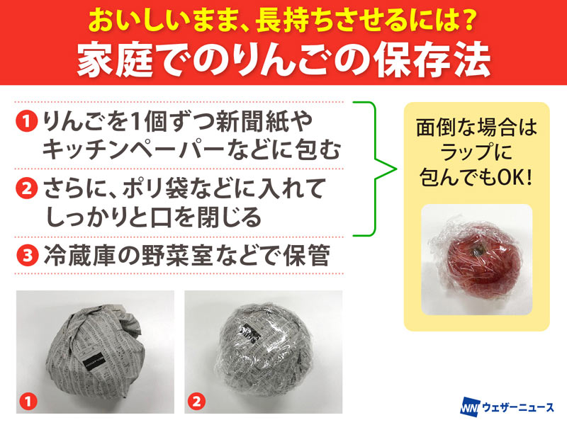 りんごは「保存の仕方」次第で他の食材が傷みやすくなる ！？栄養士が教える“おすすめ保存方法”とは 栄養士食堂- エキスパート -Yahoo!ニュース