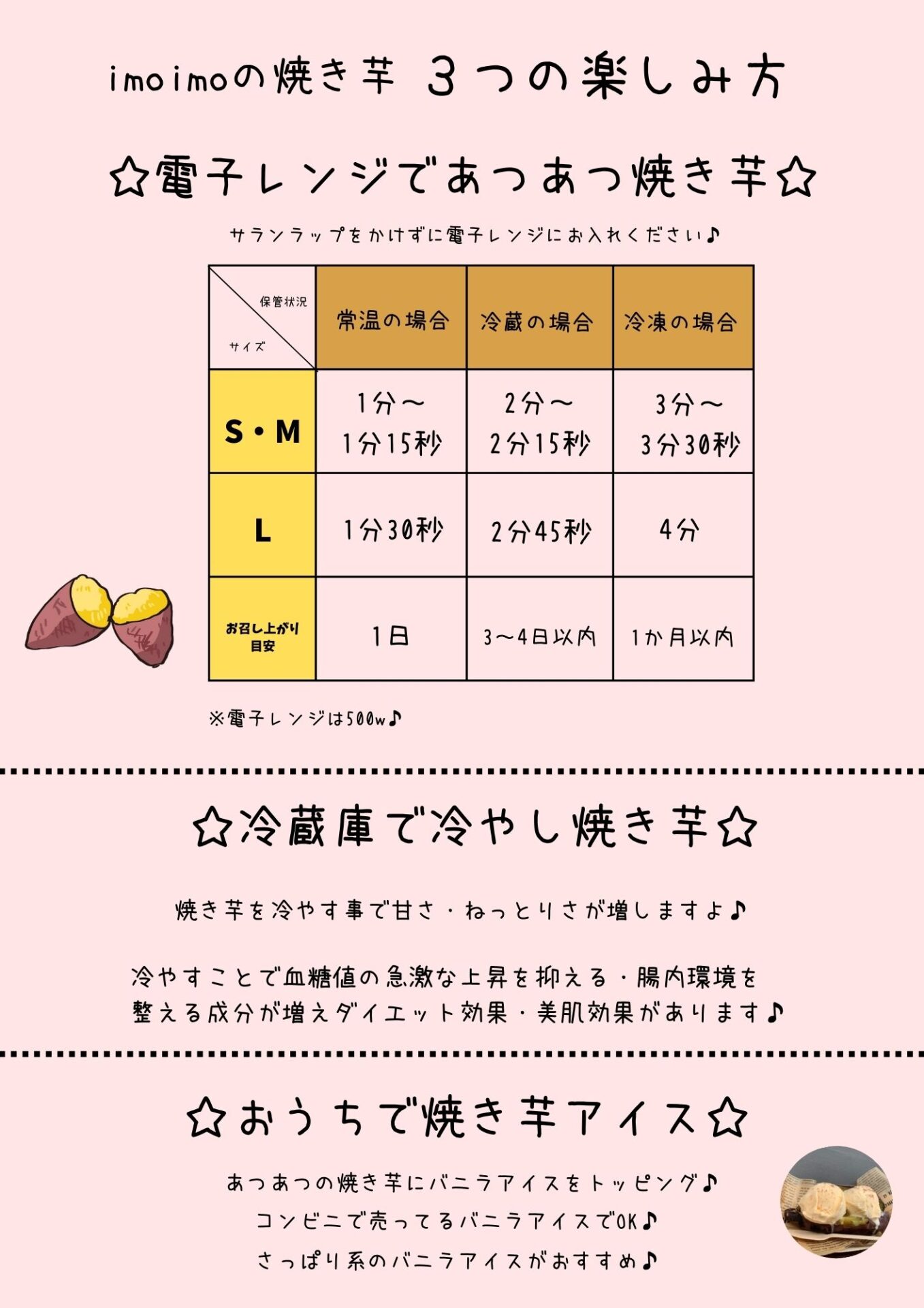 さつまいもの冷凍保存 レシピでアレンジしやすい保存方法やほっこり美味しい解凍法frozen by analyst.jp