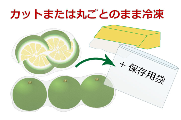 すだちのおすすめ保存方法とは？野菜ソムリエが徹底解説！ - macaroni