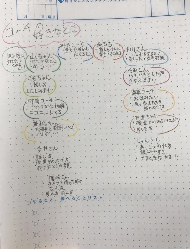 ノートには、愚痴もどんどん書いていい！すべて、なりたい自分に繋がるから♡ | 東樹さゆり【内側から整えることで理想の世界を叶える♡】