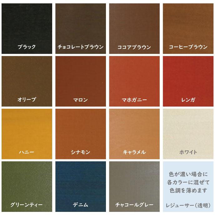 有名サービス・企業ectで使われる印象的な色を、CSSで使えるカラーコードで覚えよう 色商標についても