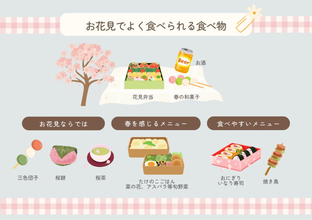 花見でおすすめの食べ物といえば？ 定番メニューやおつまみ、スイーツなど – grapeグレイプ