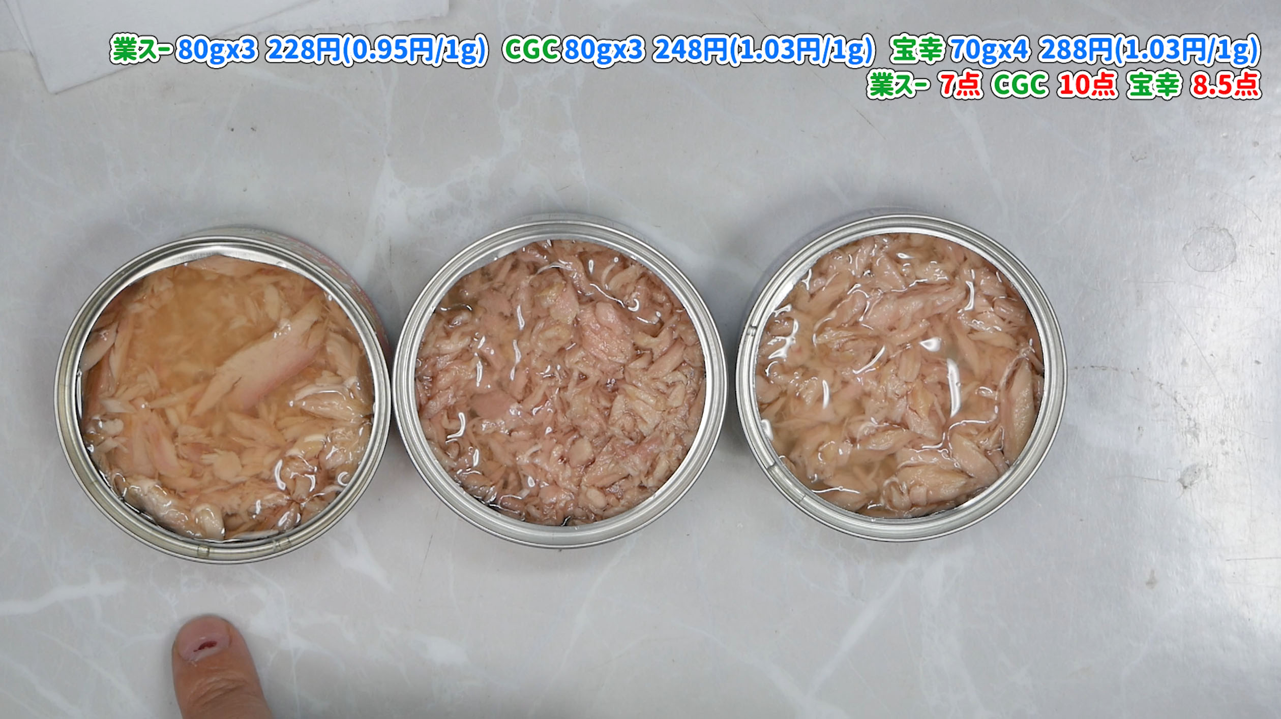 業務スーパーのツナ缶は常備必須！簡単レシピで広がる料理バリエーション業スーおすすめブログ