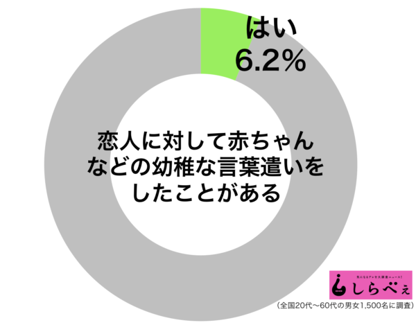 ドM女子が解説】ドS男性を喜ばせる最高のセックスとは？女性側が気をつけるべき事もご紹介！ | Trip-Partner[トリップパートナー]