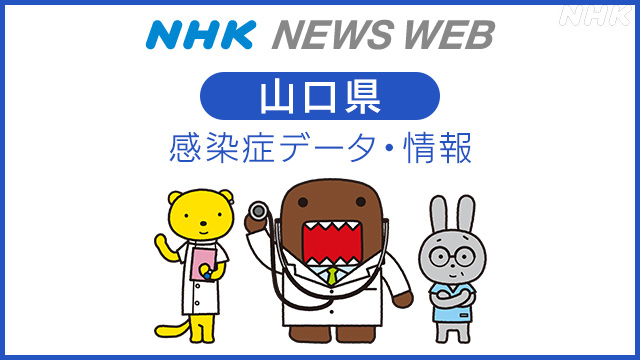 週刊地震情報 2024.5.5 山口県北西沖の地震で震度3