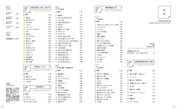 土井善晴先生のレシピで初めてロールキャベツを作りました!小暮満寿雄 Art Gallery