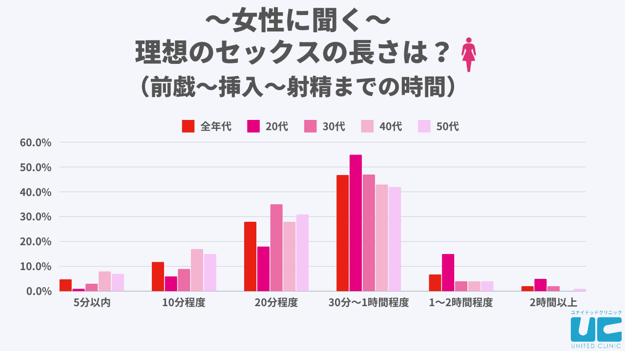 アンケート調査】1棟アパート経営のメリットは？相続税対策の注意点も紹介 - GMO賃貸DX