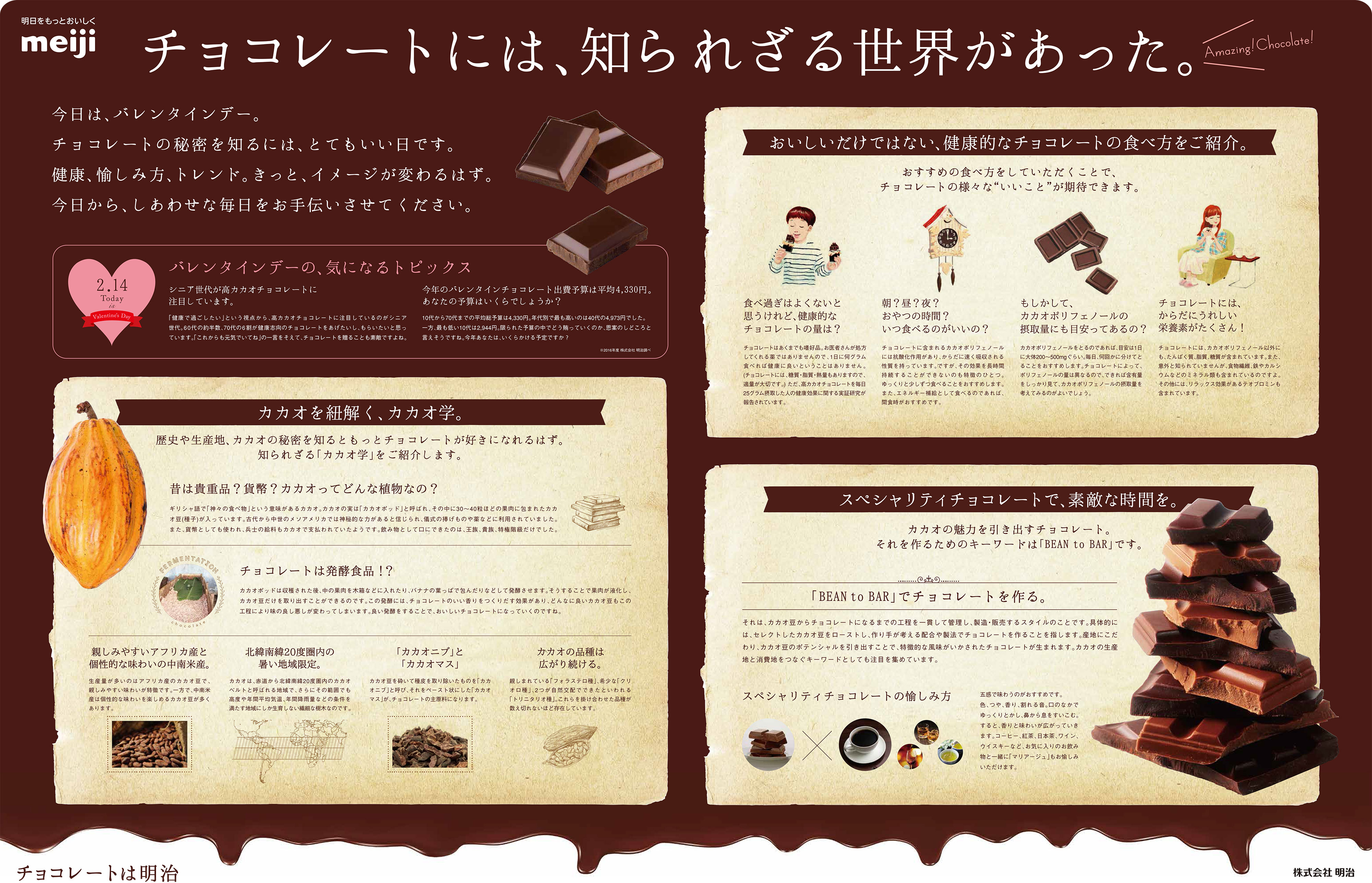 チョコレート効果-LPデザインLPアーカイブ