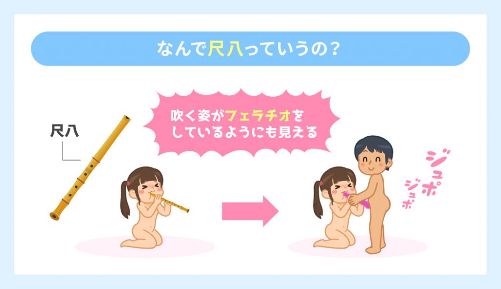 風俗の「基盤」「円盤」ってどうゆう意味？他にも使われる隠語の意味！ | パパ活・メールレディ・女性の副業探しなら「kawaii