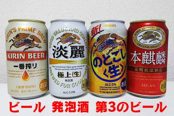 第3のビール 新ジャンル 金麦 ザ・ラガー 500ml 1ケース 24本缶 - アスクル
