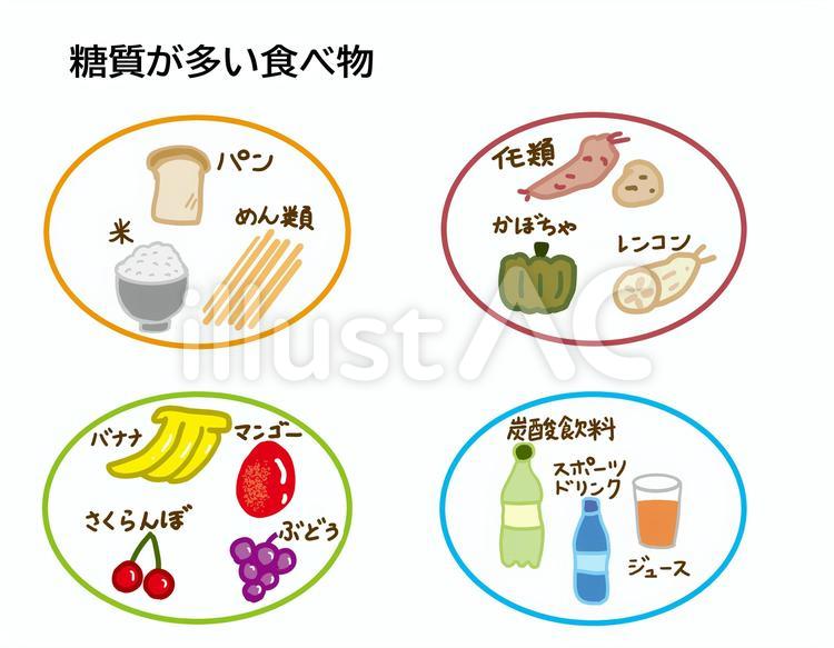 知っていますか？でん粉の利用農畜産業振興機構