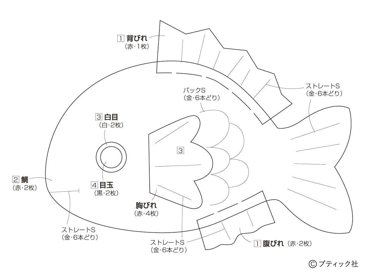手づくりタウンノート
