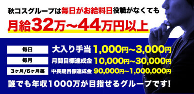 西川口・川口の風俗男性求人・バイト【メンズバニラ】