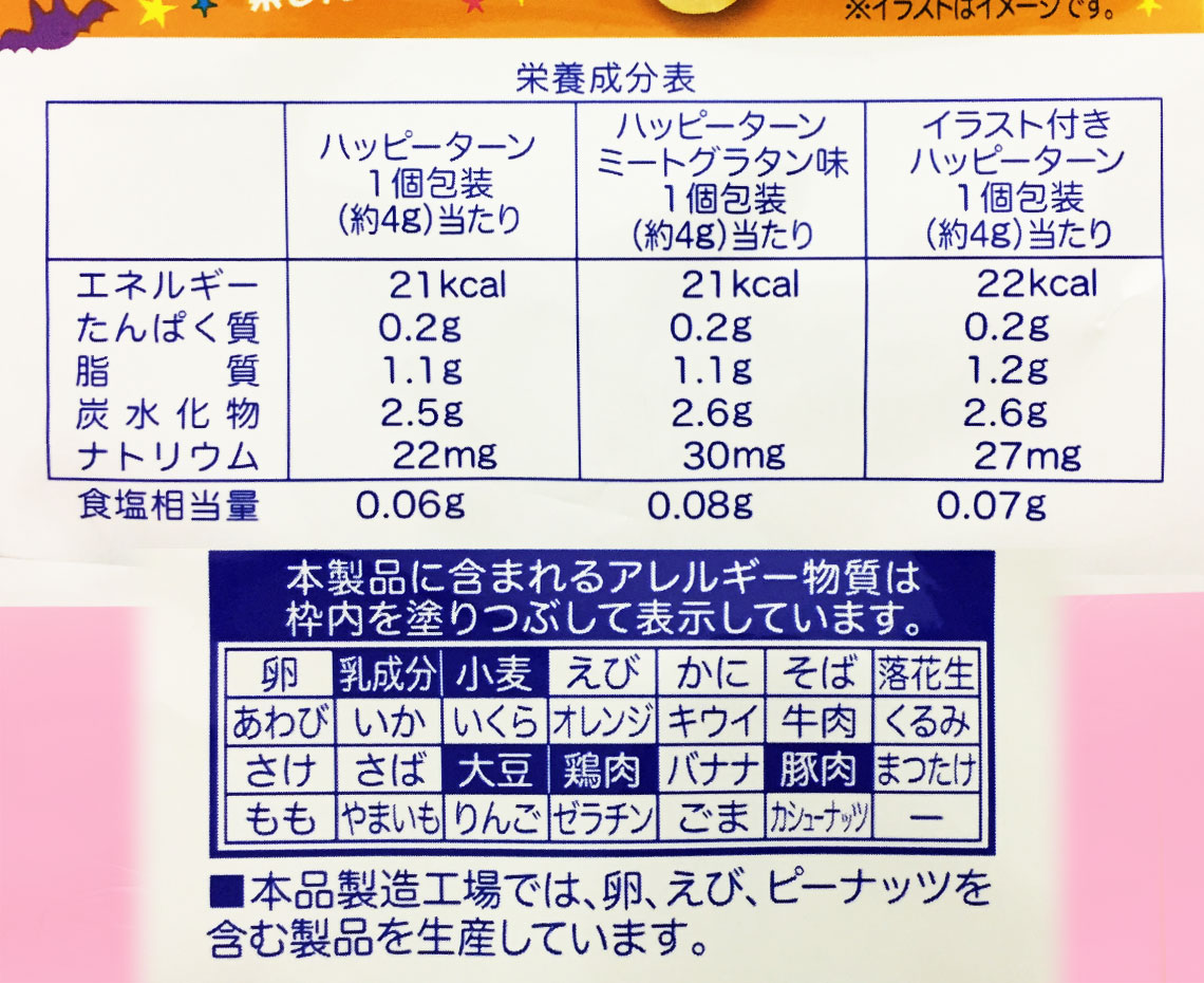 亀田製菓「ハッピーターン」が“お祝いの新定番”に！？ “世界にひとつだけ”のオリジナルパッケージを作成！『オリジナルハッピーターン』11月22日 金 開始亀田製菓株式会社のプレスリリース