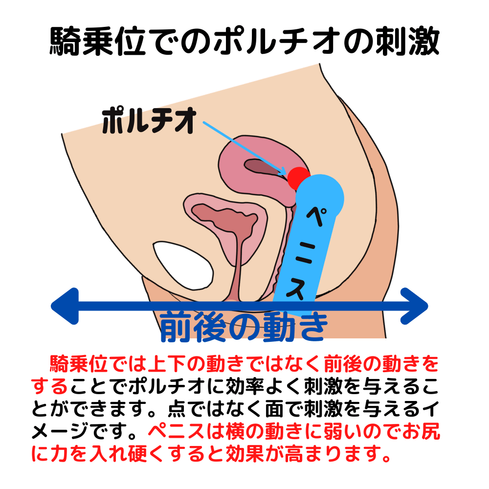 潮吹きのやり方や痛くしない気持ちいい手マンや刺激方法を男女にヒアリング調査