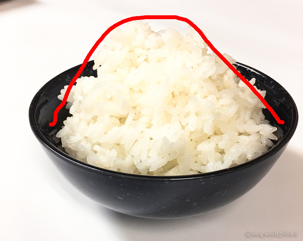 酷暑に対抗するすた丼屋の極・夏飯！伝説のすた丼屋から『得盛 すたみな牛ローストビーフ丼』が登場！株式会社アントワークスのプレスリリース