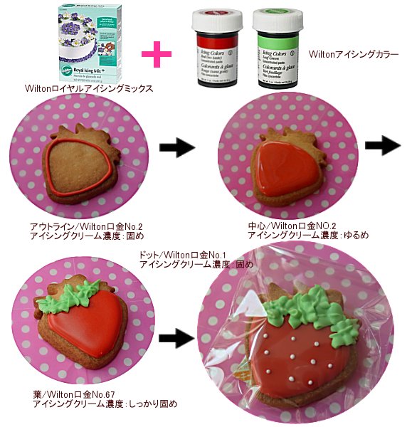 簡単・手軽なアイシングクッキーの作り方 子どもと一緒に初トライ!東京ガス ウチコト