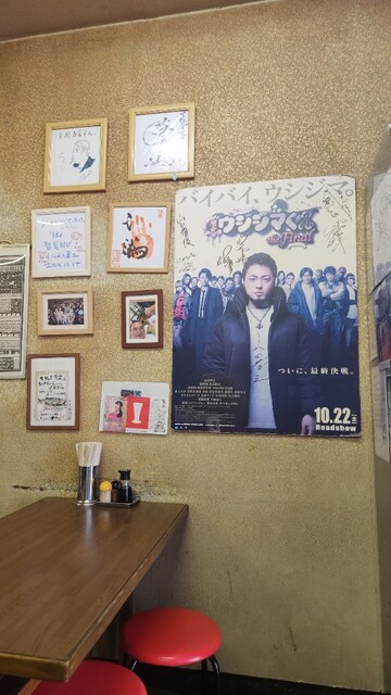 口コミ一覧 : 下総屋食堂しもふさやしょくどう- 両国 食堂食べログ