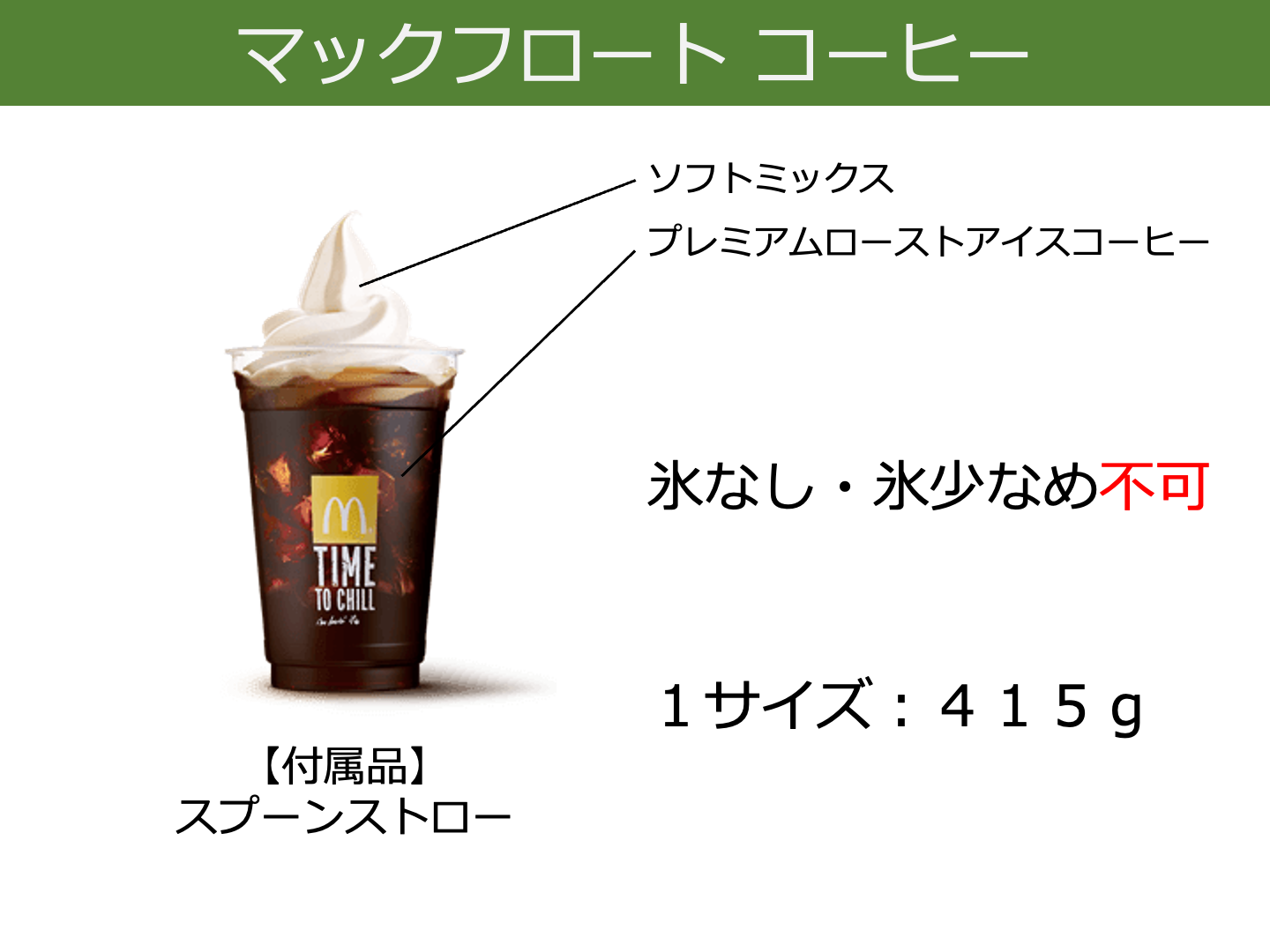 マクドナルド マックフロート® グレープ・マックフロート® メロン McDonald's マック マクド Mickey D's ミッキー・ディーズ