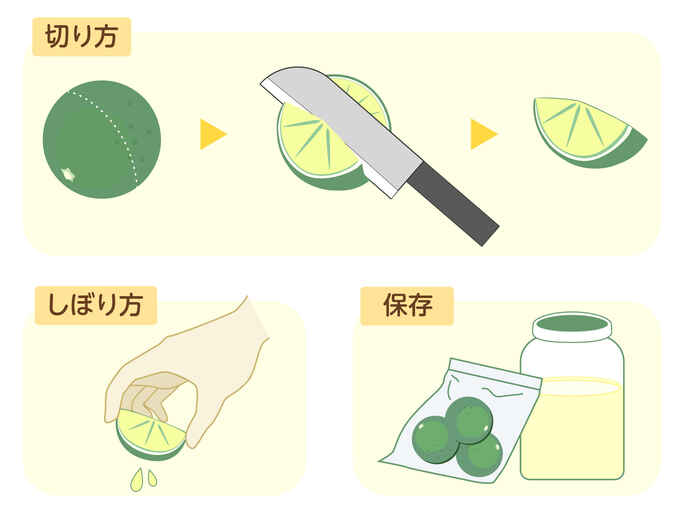 農園直伝❤すだちの保存方法1.2.3 by もりあん農園クックパッド簡単おいしいみんなのレシピが392万品