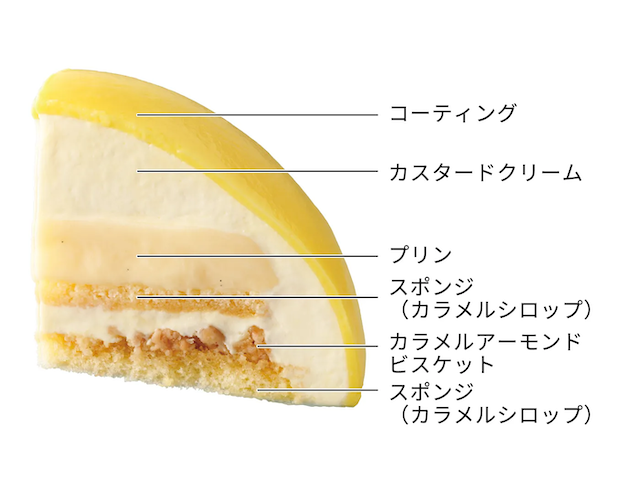 4年連続の大人気コラボ！ポムポムプリン×パステル 