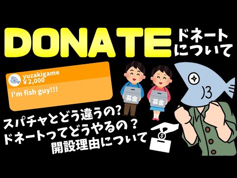 Doneru（どねる） | ライブ配信拡張プラットフォーム