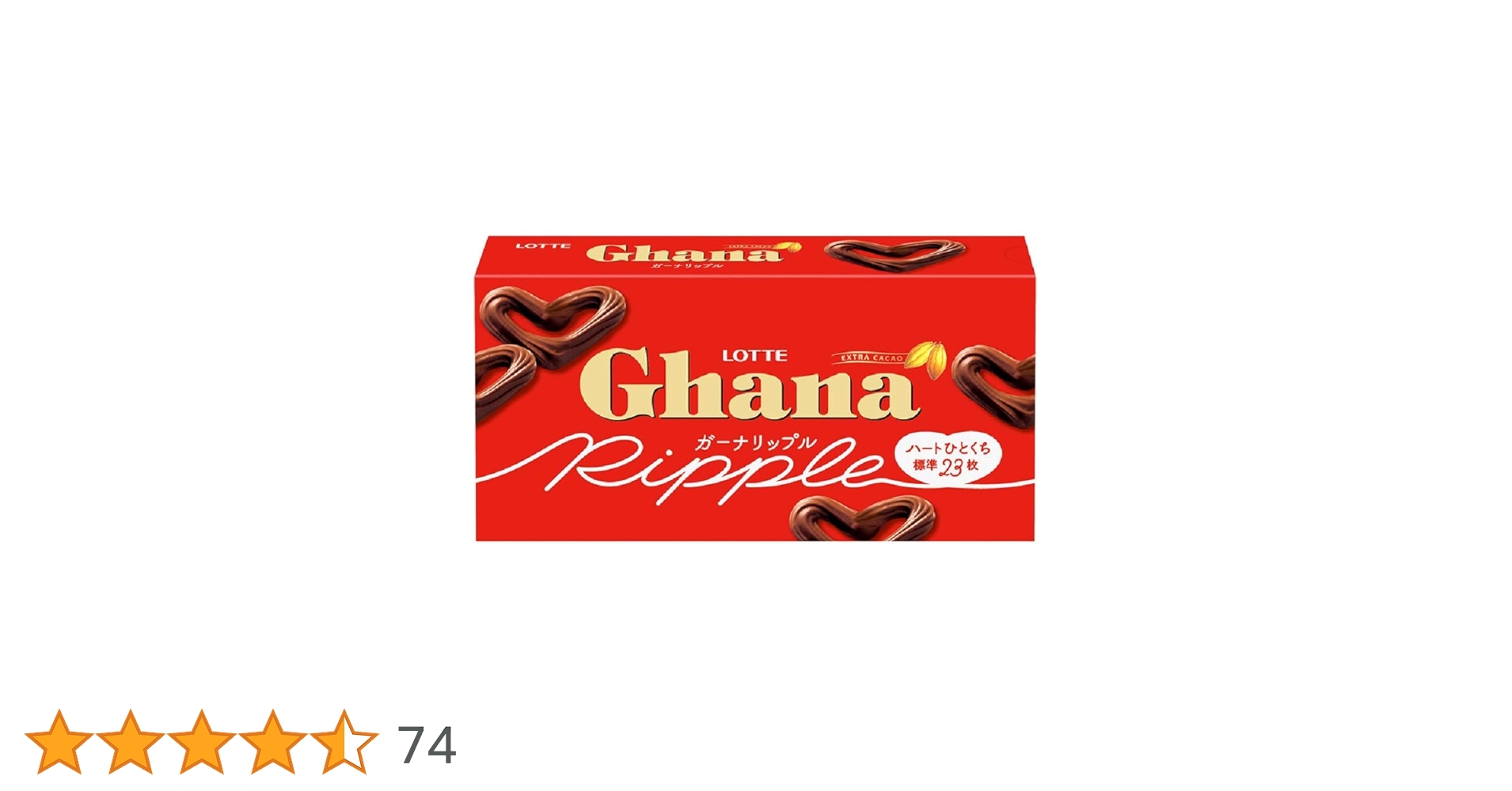 1995年ロッテガーナプリティ