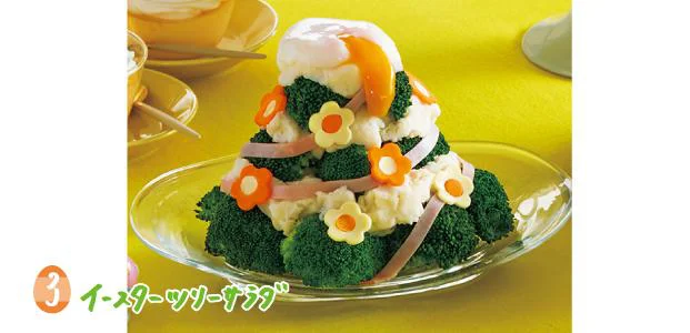 イースター料理の定番デビルドエッグ